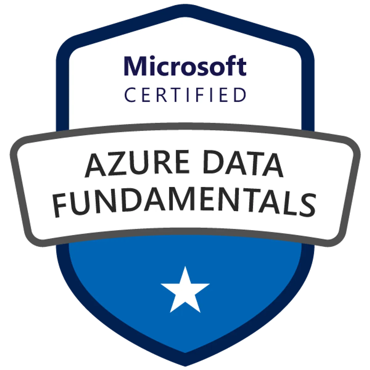 Guia DP-900: preparacion practica con Learn y simulacros